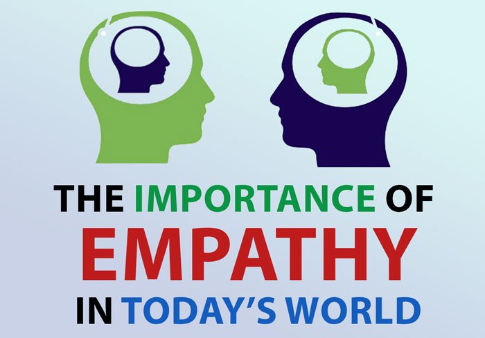 The Importance of Empathy in Today’s World