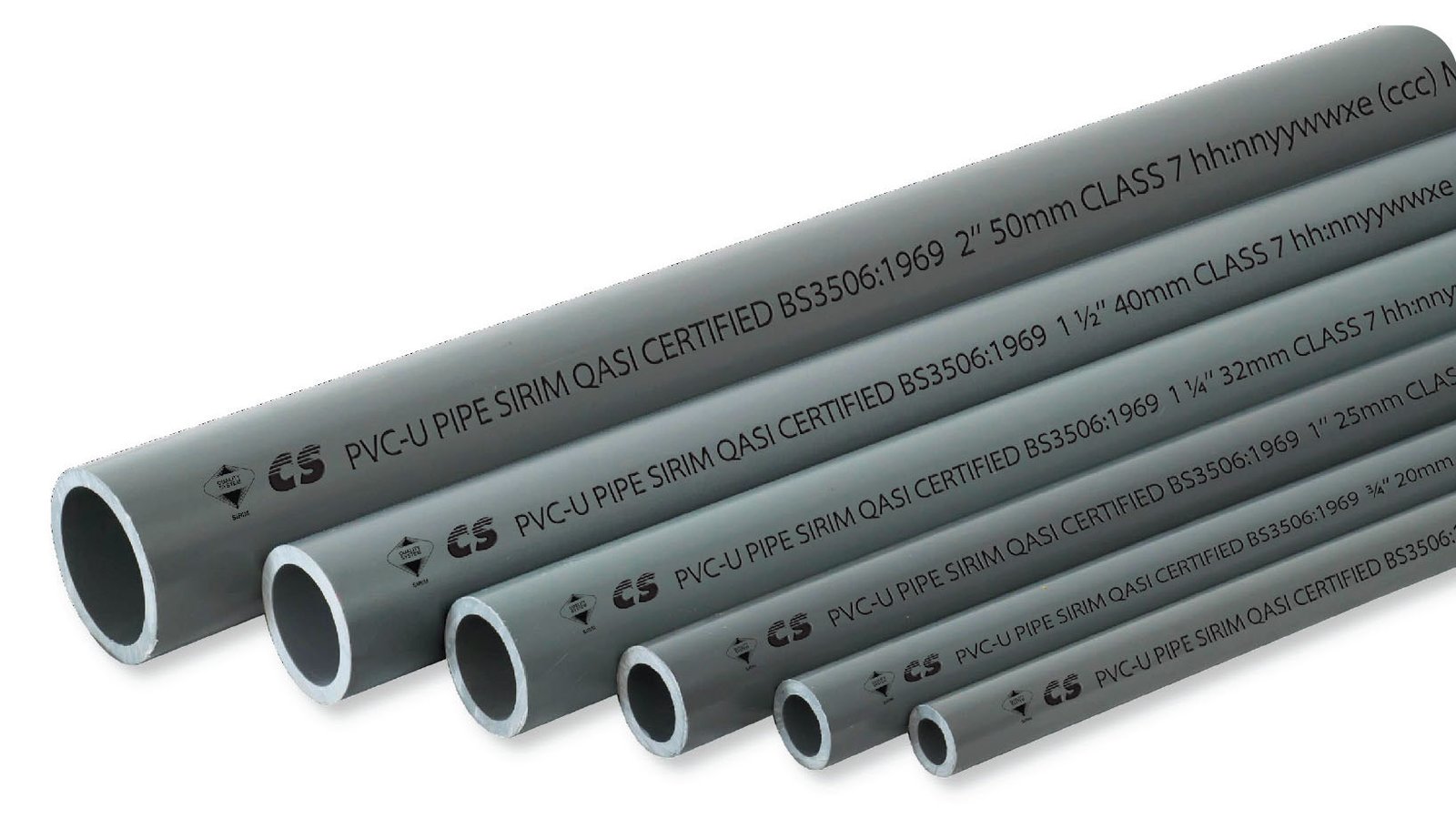 PVC-U Pressure Pipe