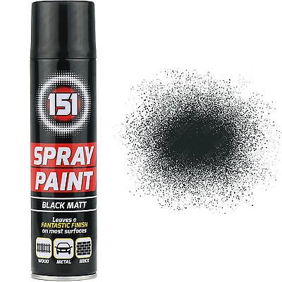 Aerosol Spray Paint in Pakistan and Galvanized