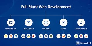 Top 7 Benefits of Choosing Full Stack Development for Your Project