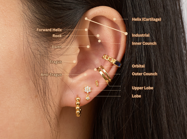 Why Dubai Is the Ultimate Destination for Ear Piercing?