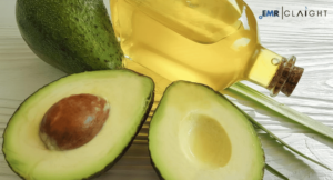 Avocado Market