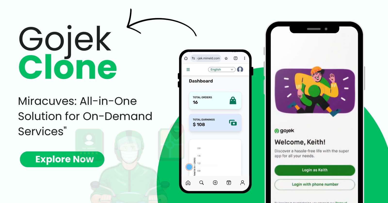 gojek clone