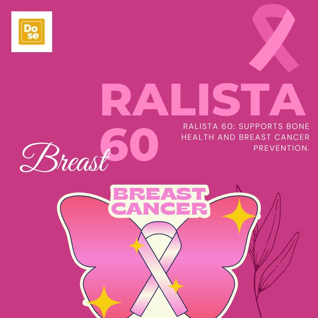 Who Should Take Ralista 60 for Breast Cancer Risk Reduction?