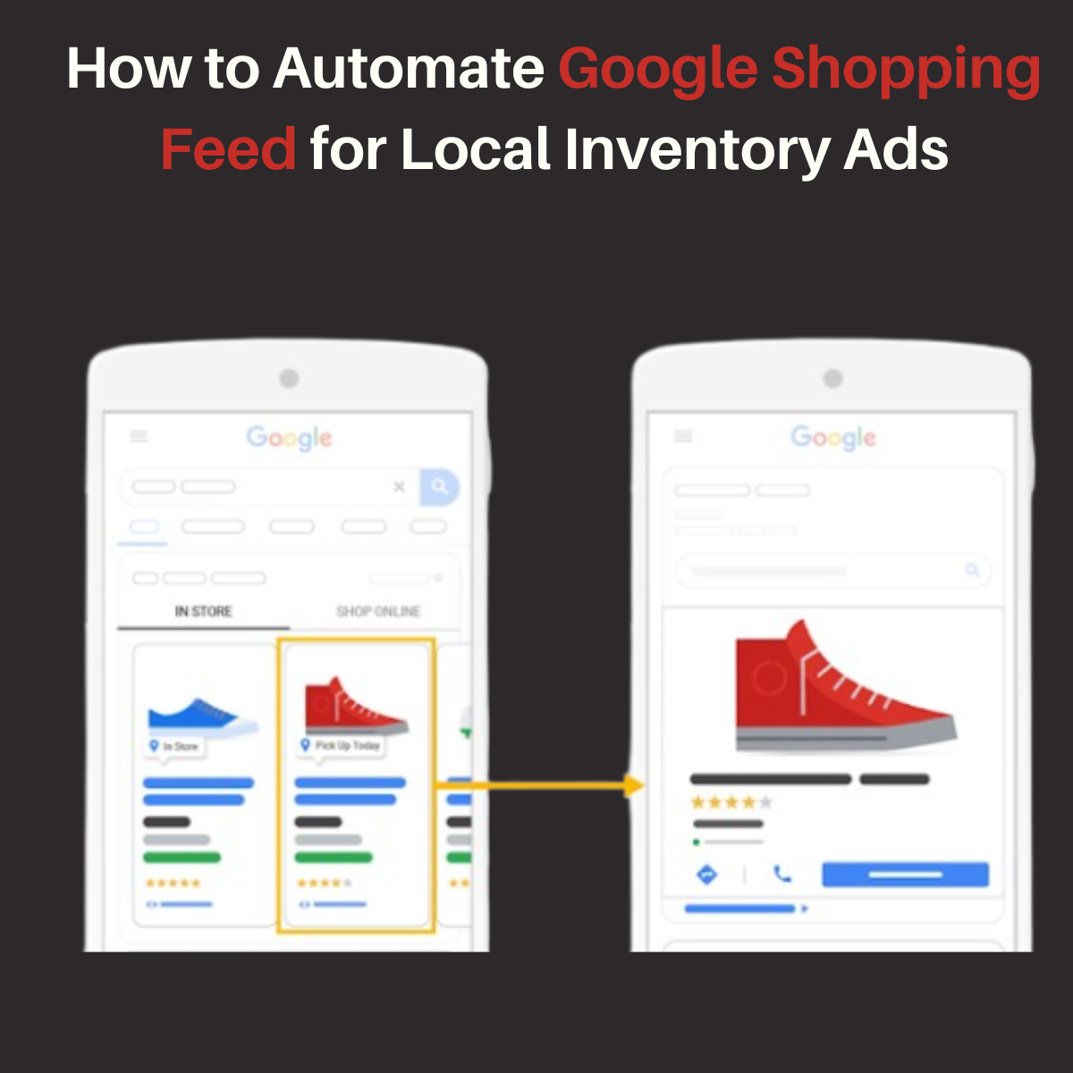 Google Shopping Feed and local inventory ads