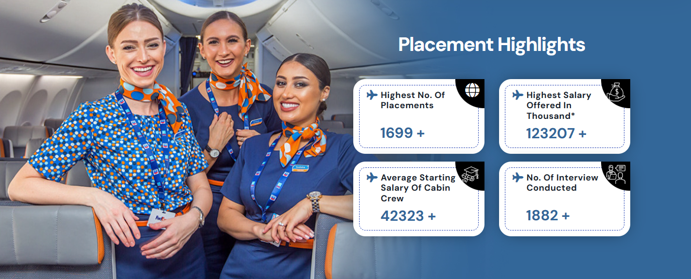 Best Air Hostess Training institute in Lucknow and Agra