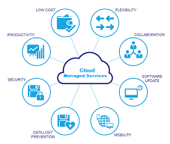 managed cloud service provider in Ohio