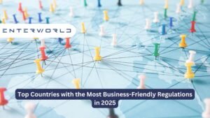 global business setup