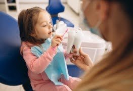 Best Pediatric Dentist in Bangalore