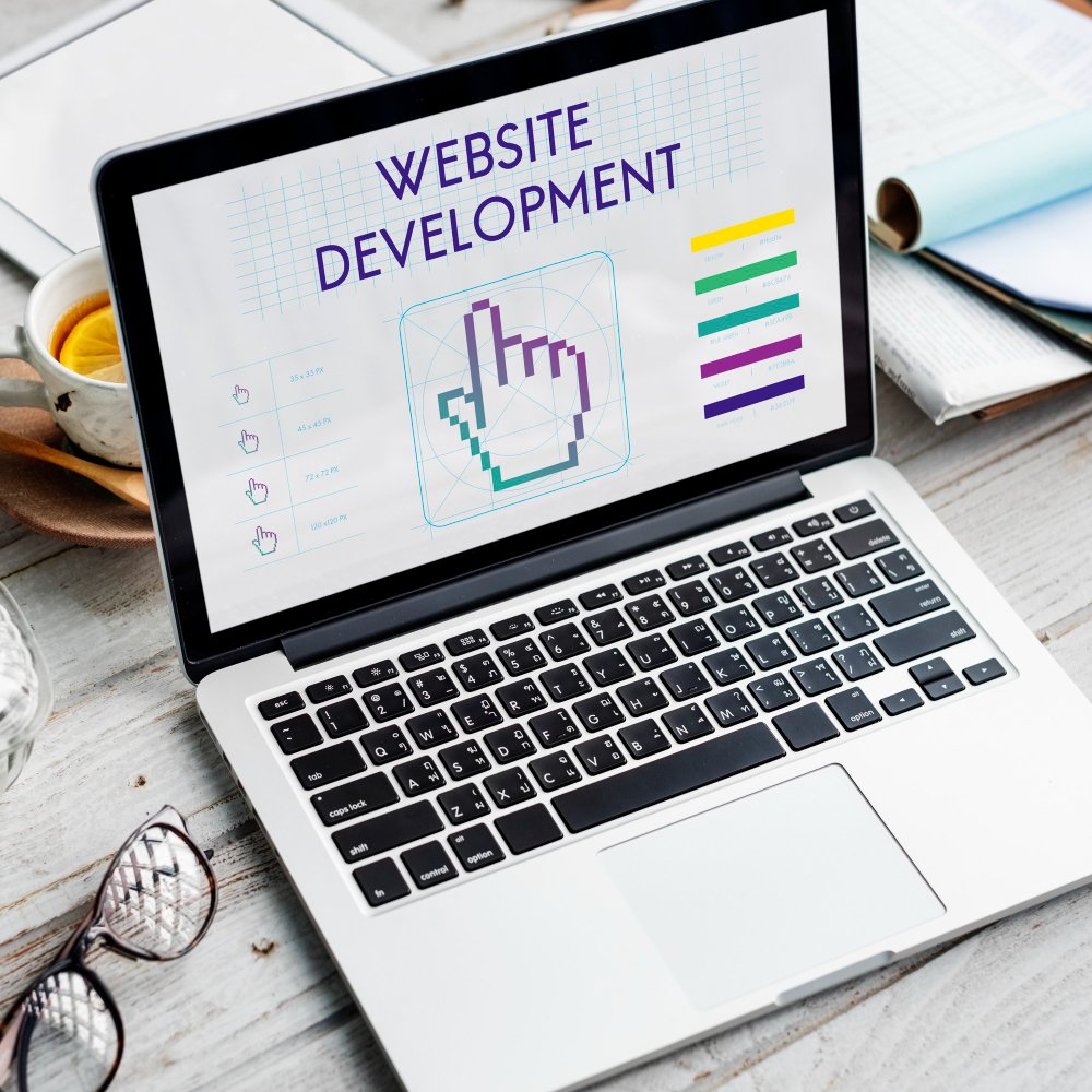 best website development company in india