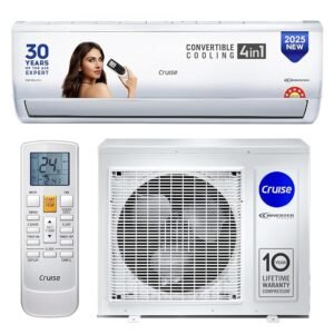 Why a 5-Star Split Inverter AC is Perfect for Your Home