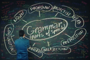 Learners Worldwide