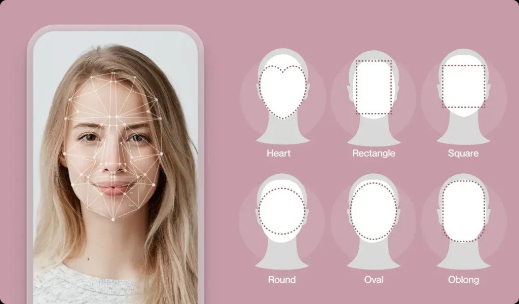 Beauty Apps/Makeup Websites