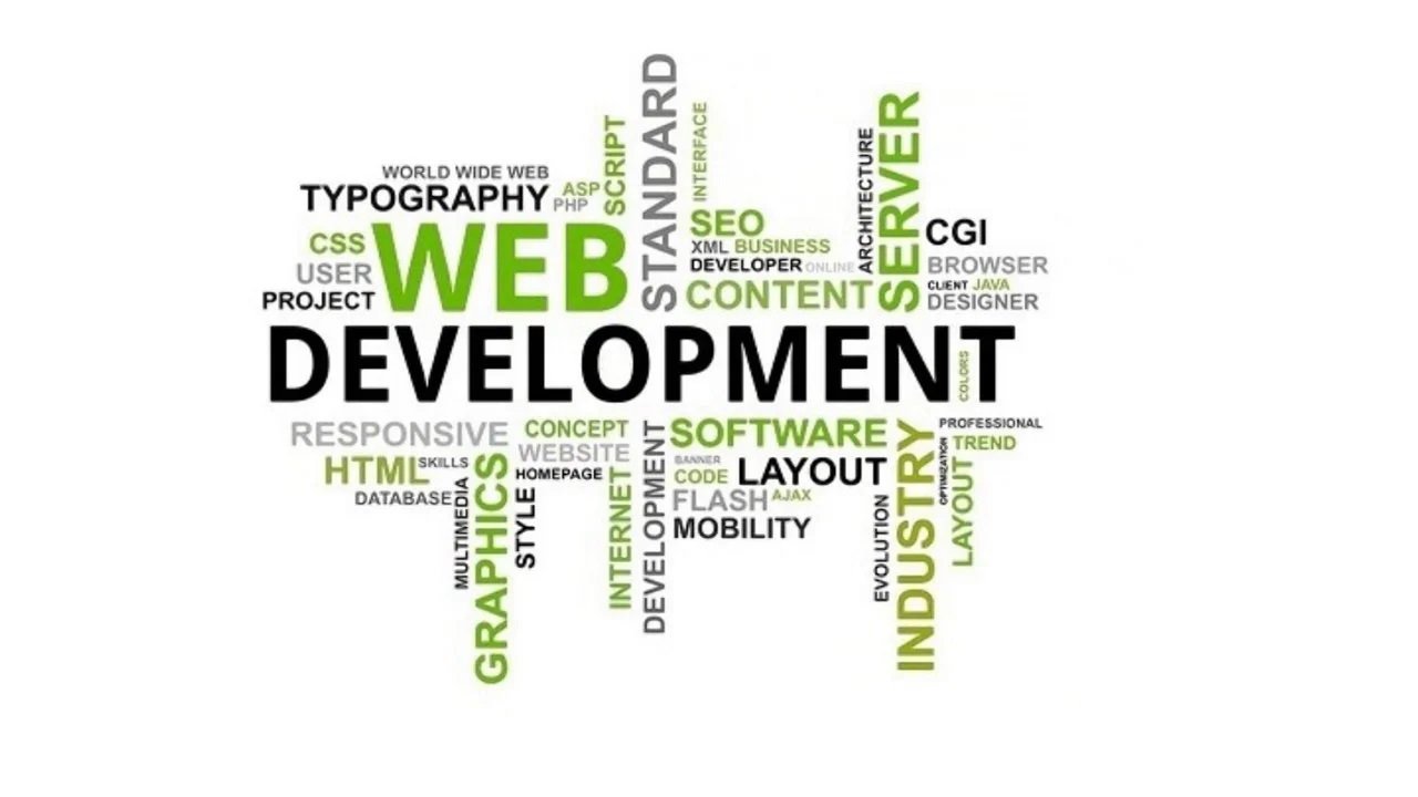 Content Development