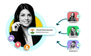 virtual number india