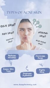 Tretiva 40 mg: Your Daily Defense Against Acne