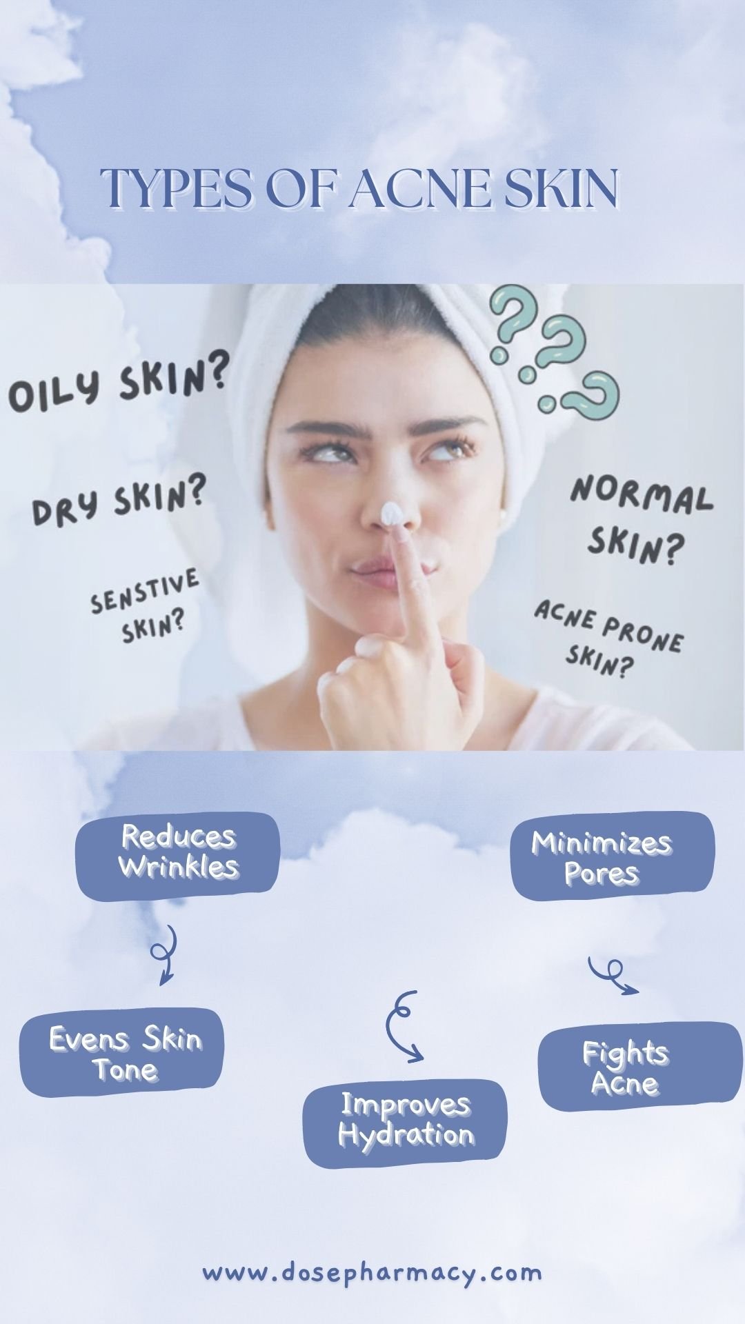 Tretiva 40 mg: Your Daily Defense Against Acne