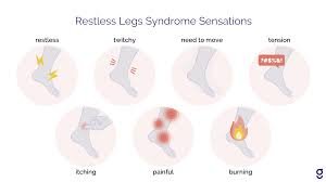 gabapentin 400 mg capsule for Restless Legs Syndrome (RLS)