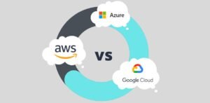 devops-for-cloud