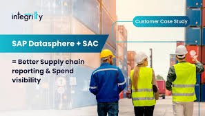 https://www.integritty.com/sap-datasphere/