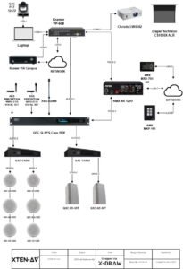 Online Visio Alternatives