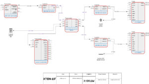 AutoCAD Alternatives