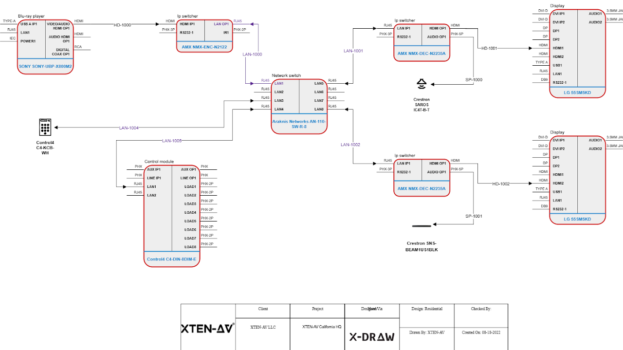 AutoCAD Alternatives