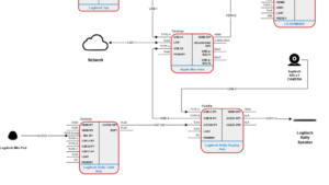 Schematic Drawing Software