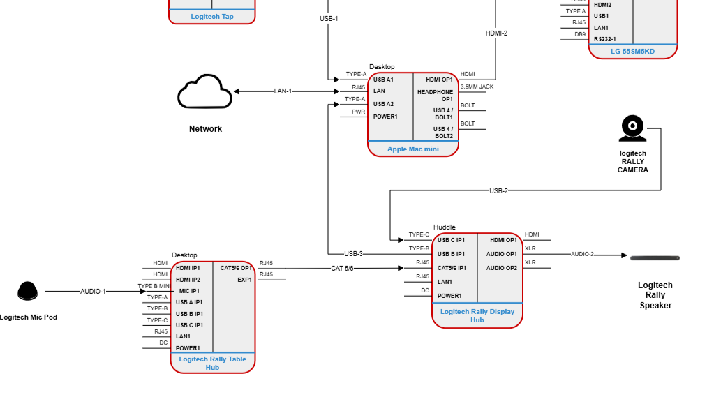 Schematic Drawing Software