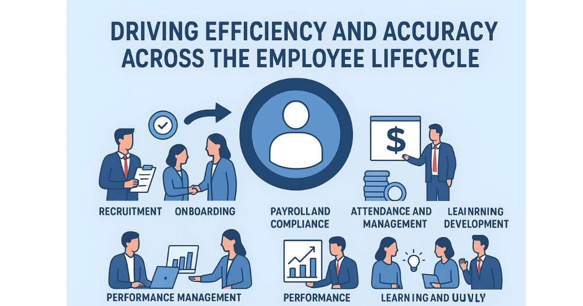 Driving Efficiency and Accuracy Across the Employee Lifecycle
