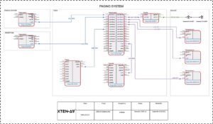 AV CAD Projects