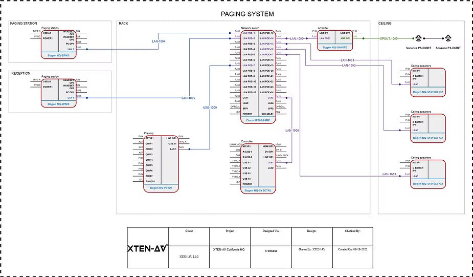 AV CAD Projects