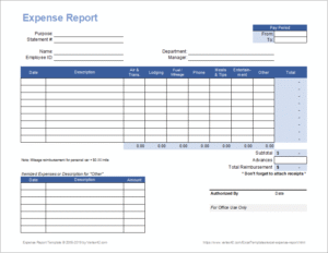 Expenses
