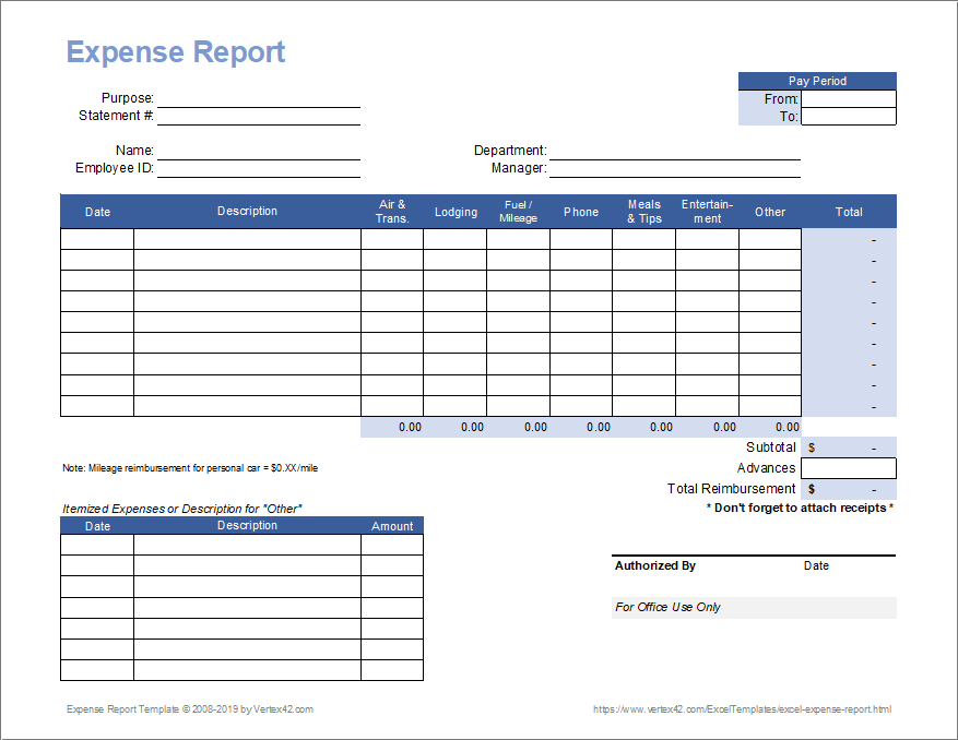 Expenses