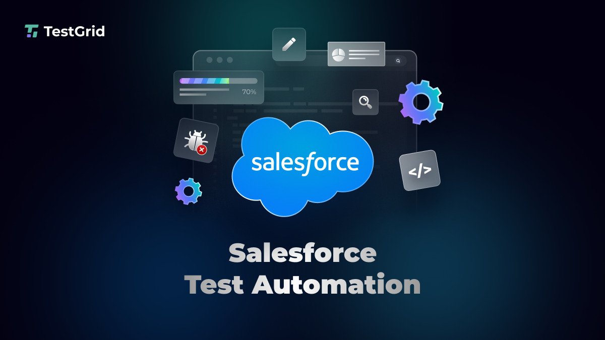 Salesforce Testing Still