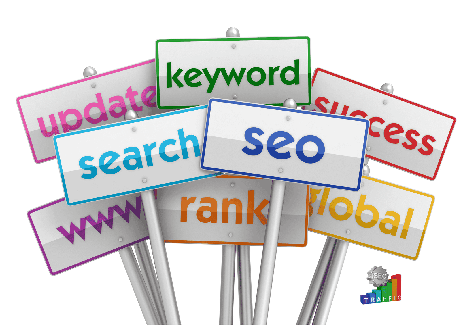 native ads management services