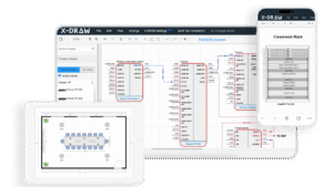 AV System Design