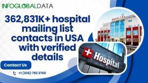 hospitals