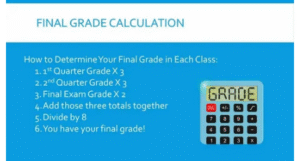how to calculate your grade