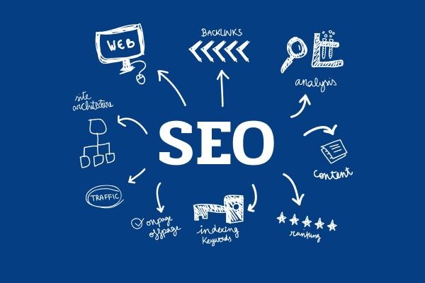 Безопасные SEO ссылки Основы и Рекомендации