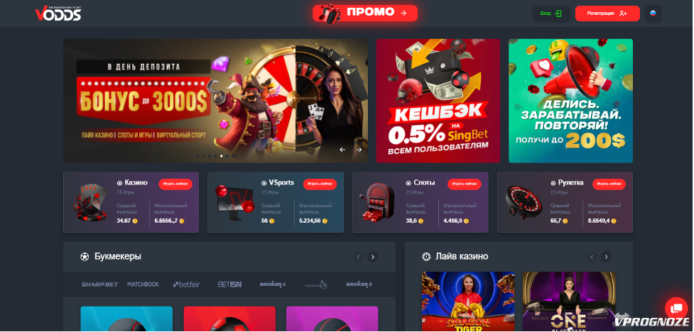 Ставки на крикет сегодня онлайн Как начать и где искать лучшие коэффициенты