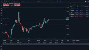 Best Trading Platform