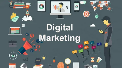 Expert Digital Marketing Services in Lahore for Success