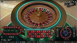 Discover the Best Live Roulette Online Casinos