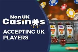 Exploring Non-UK Licensed Casinos A Guide to Online Gambling