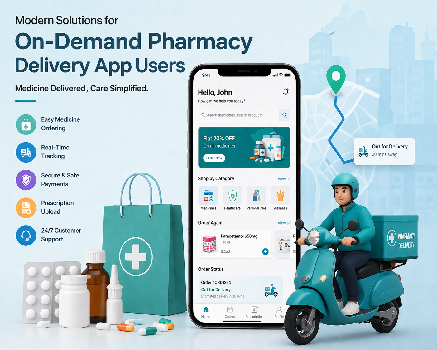 Medicine Delivery App Development
