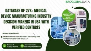 InfoGlobalData Drives 100% ROI Growth for a Medical Device Company Targeting Hospitals (1)