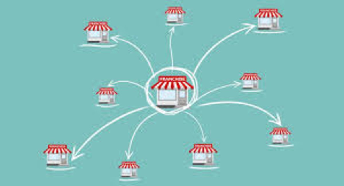 Methods to Increase Your Franchise's Profits