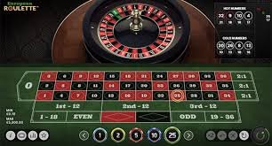 Play Real Money Roulette for Ultimate Thrill and Excitement