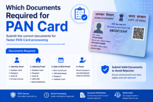 which documents required for pan card